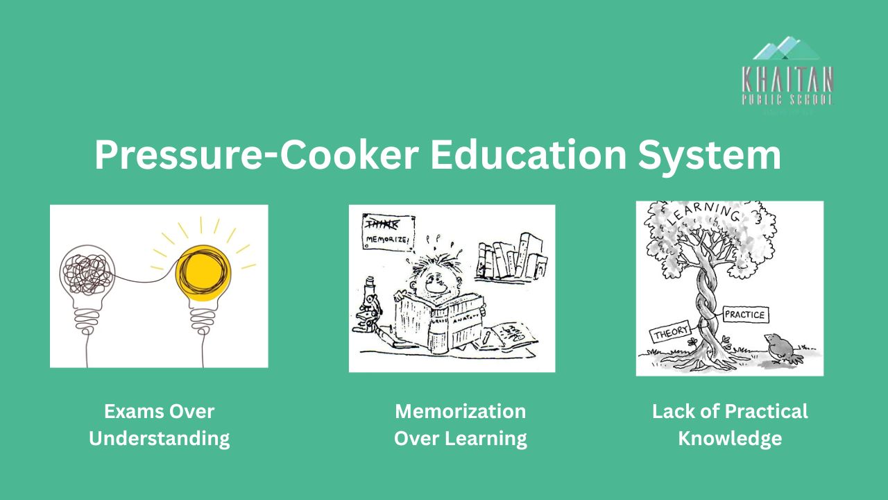 Why most of the students hate studies?Pressure-Cooker Education System
